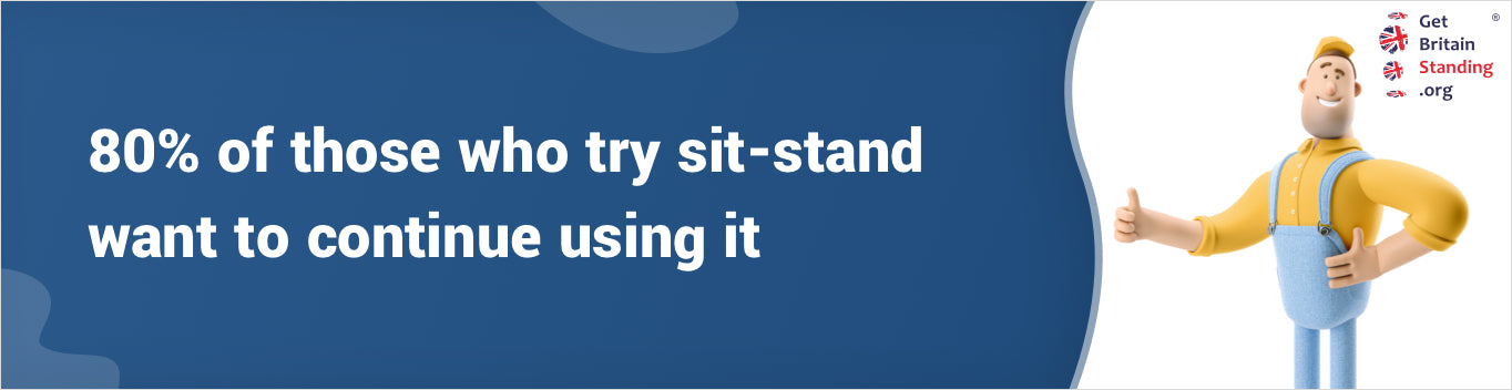 80% of those who try sit-stand want to continue using it