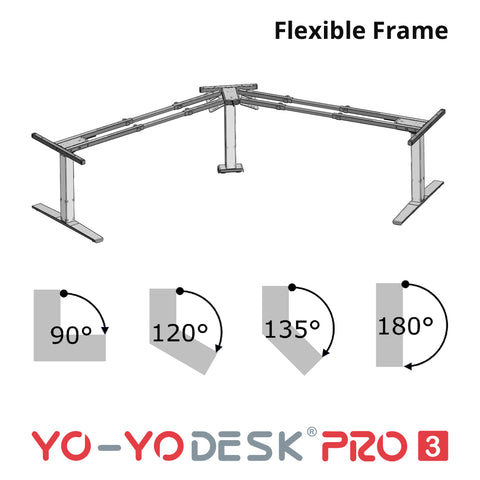 Yo-Yo DESK PRO 3 Triple Motor L-Shape Height Adjustable Standing Desk