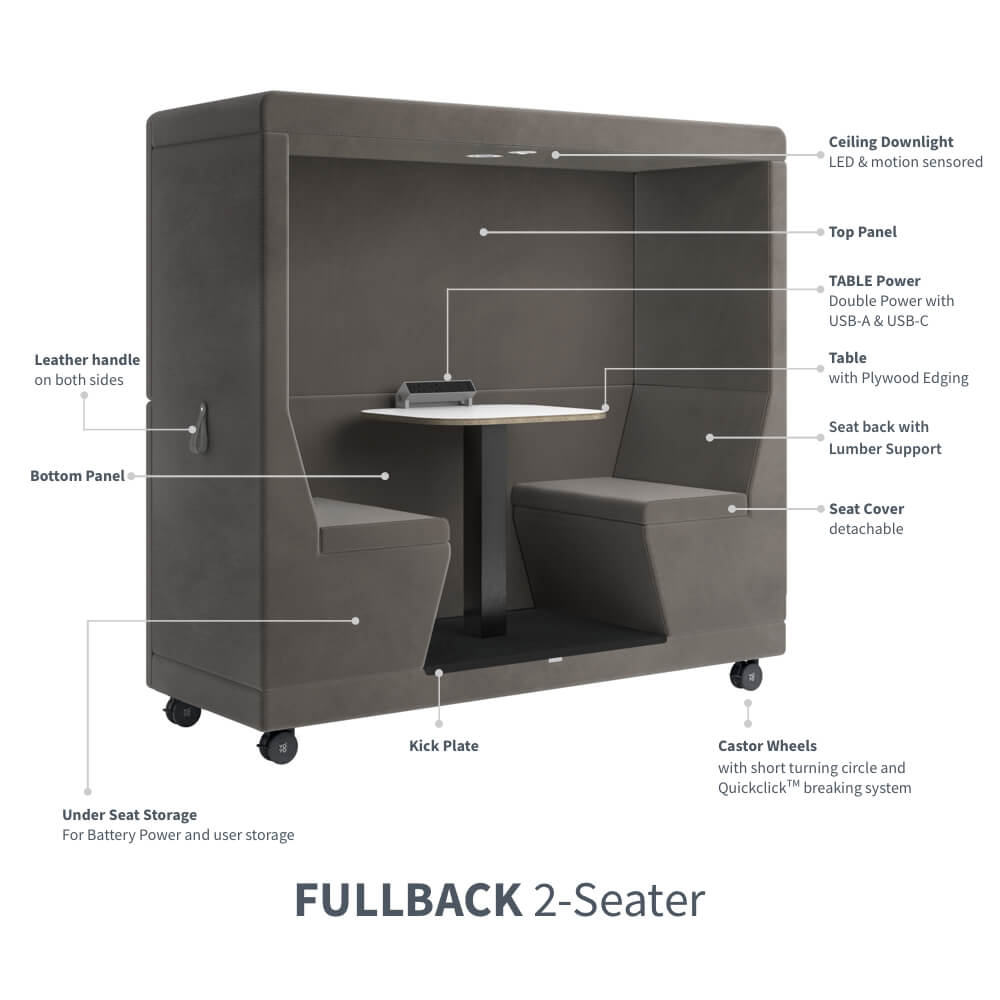 Yo-Yo POD® 2-Seater / FULLBACK