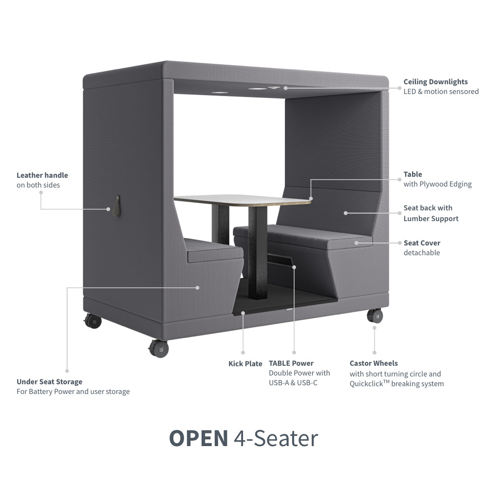 Yo-Yo POD® 4-Seater / OPEN