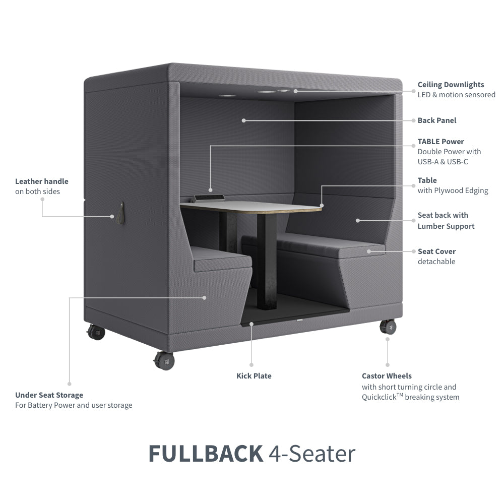 Yo-Yo POD® 4-Seater / FULLBACK