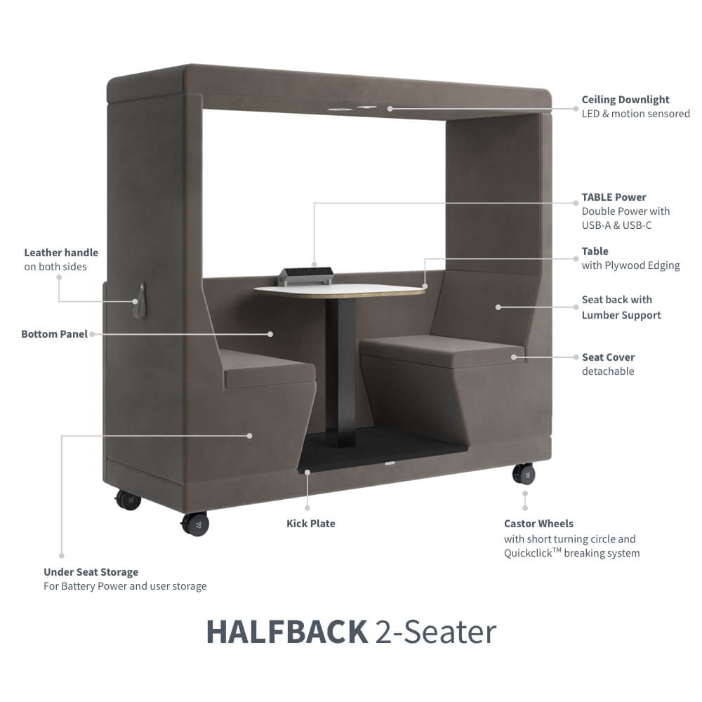 Yo-Yo POD® 2-Seater / HALFBACK