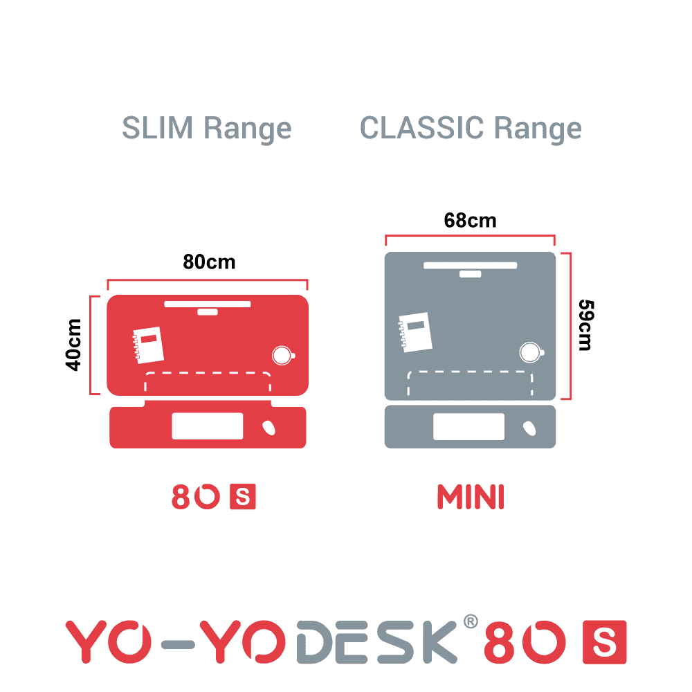 Yo-Yo DESK 80-S Top View Measurement